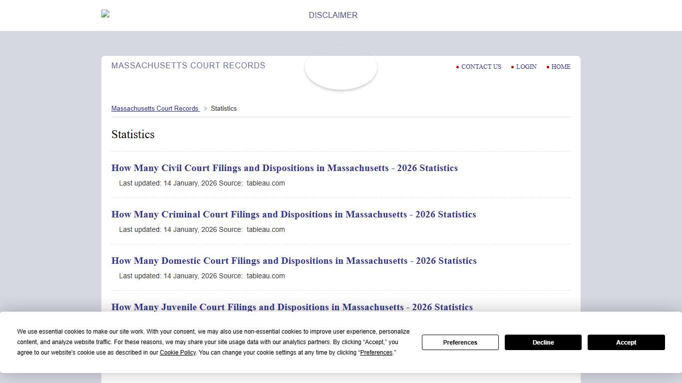 Massachusetts Court Records Statistics 2026 MassachusettsCourtRecords.us